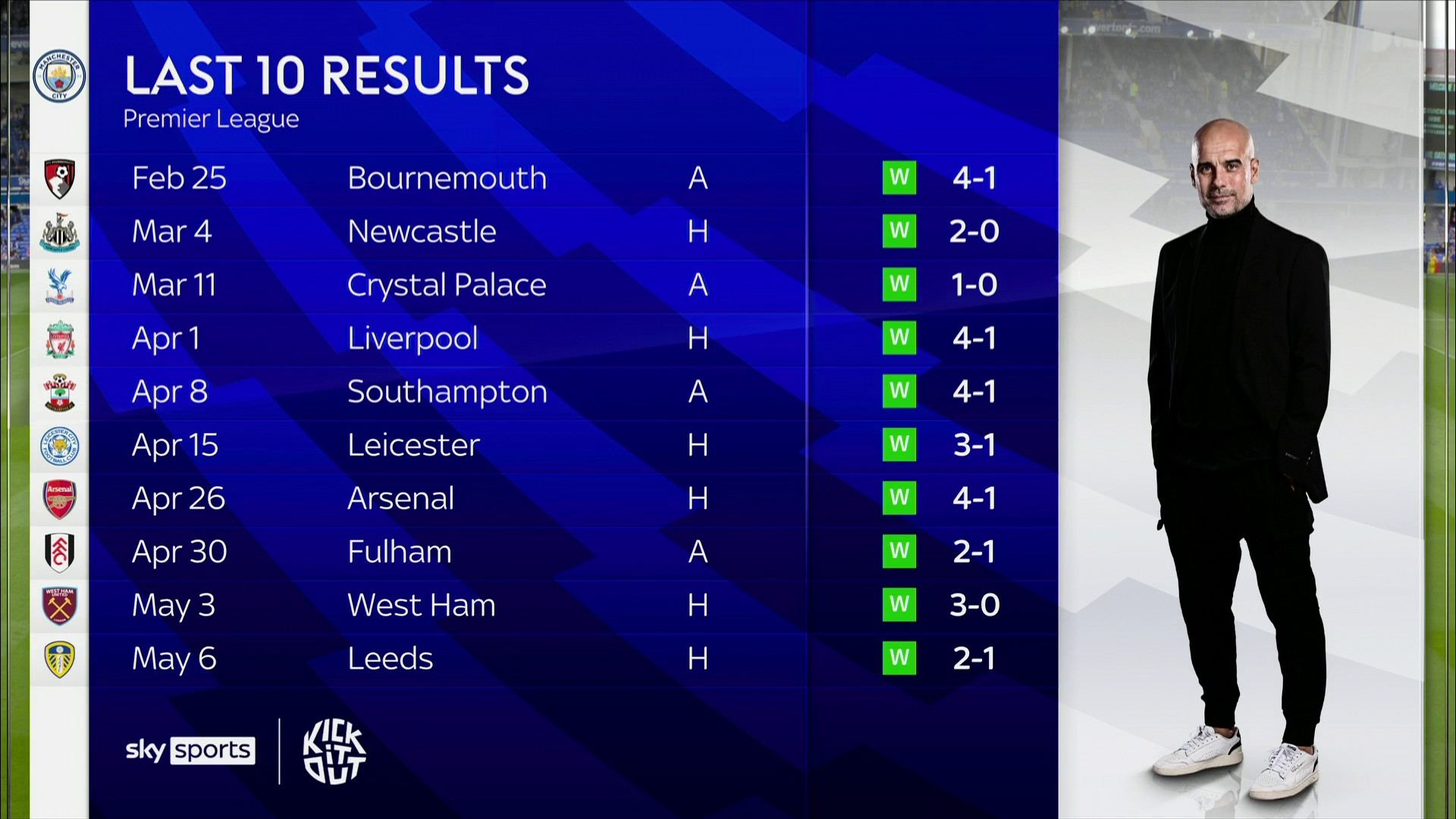 下棋风格和 下棋风格和